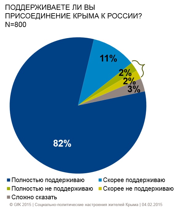 Crimea-2015.jpg